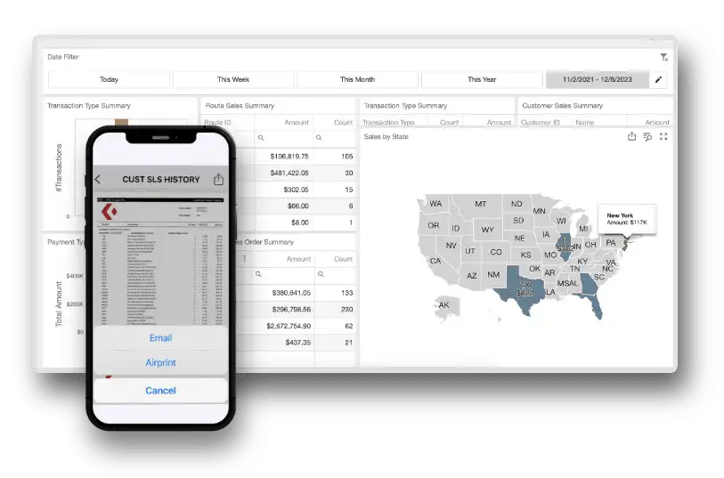 Dashboards Reports and KPIs 2 ScaleMaxWidthWzEzNjZd copy