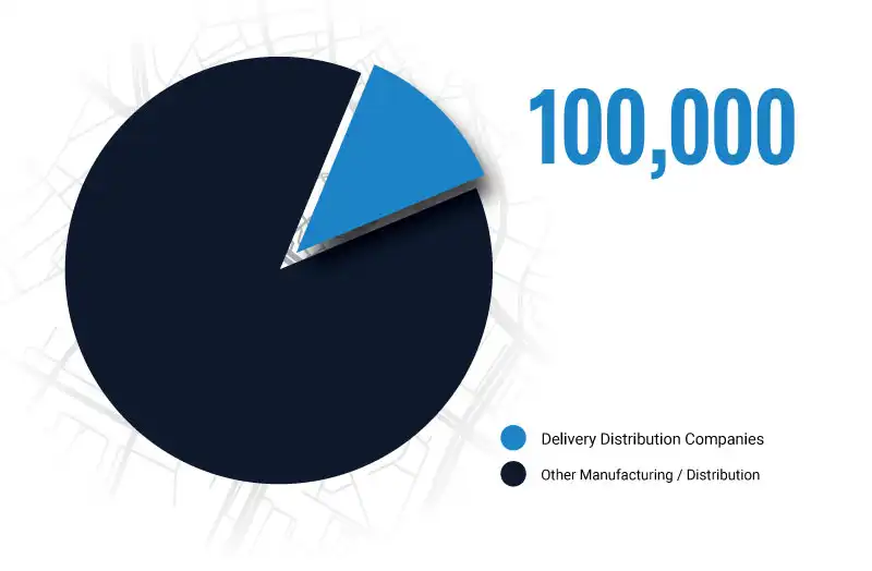 Pie Chart ScaleMaxWidthWzEzNjZd copy